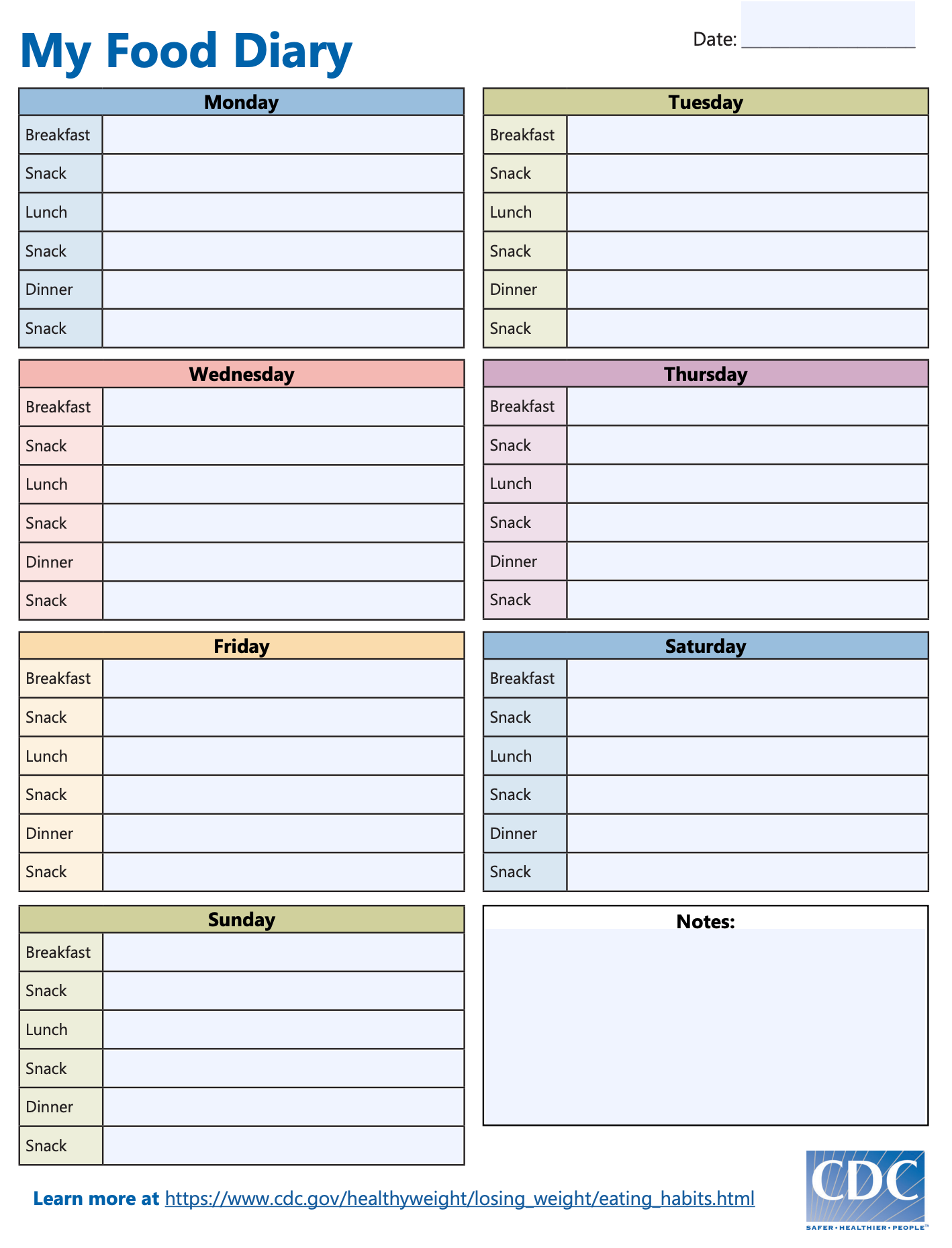 Printable Food Diary Template