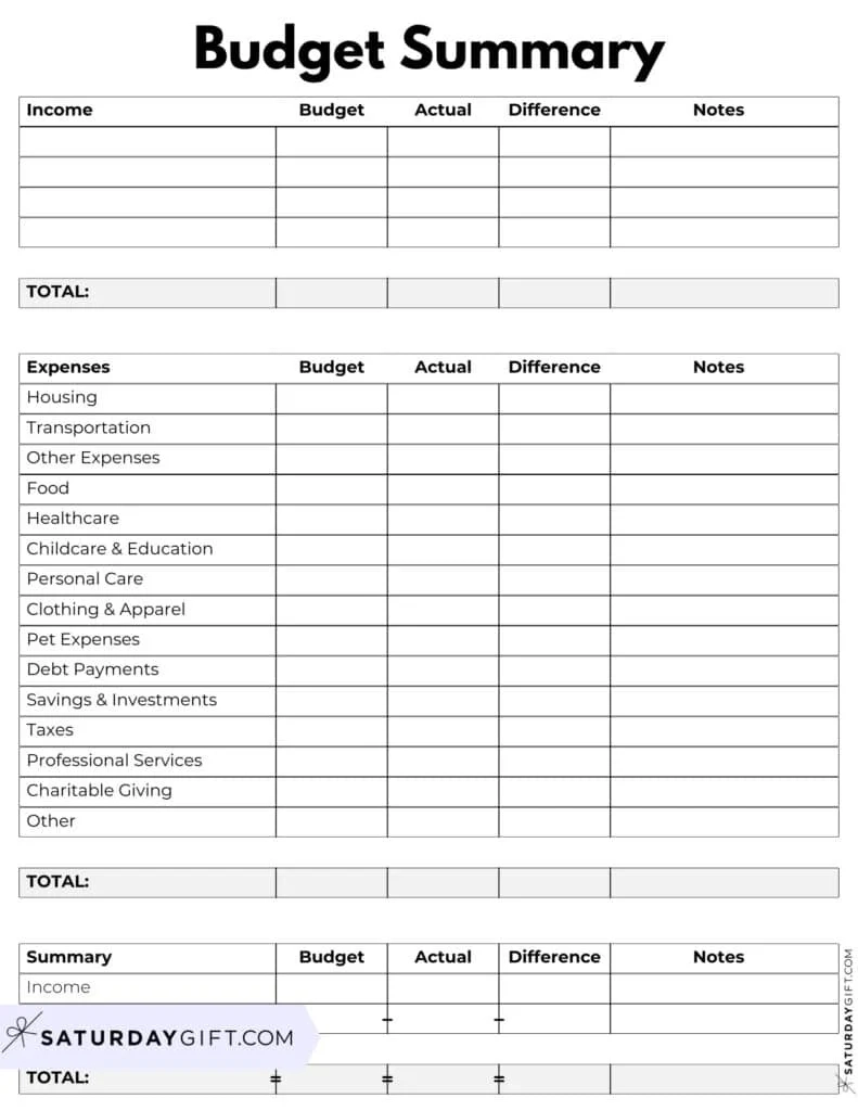 Free Printable Budget Template