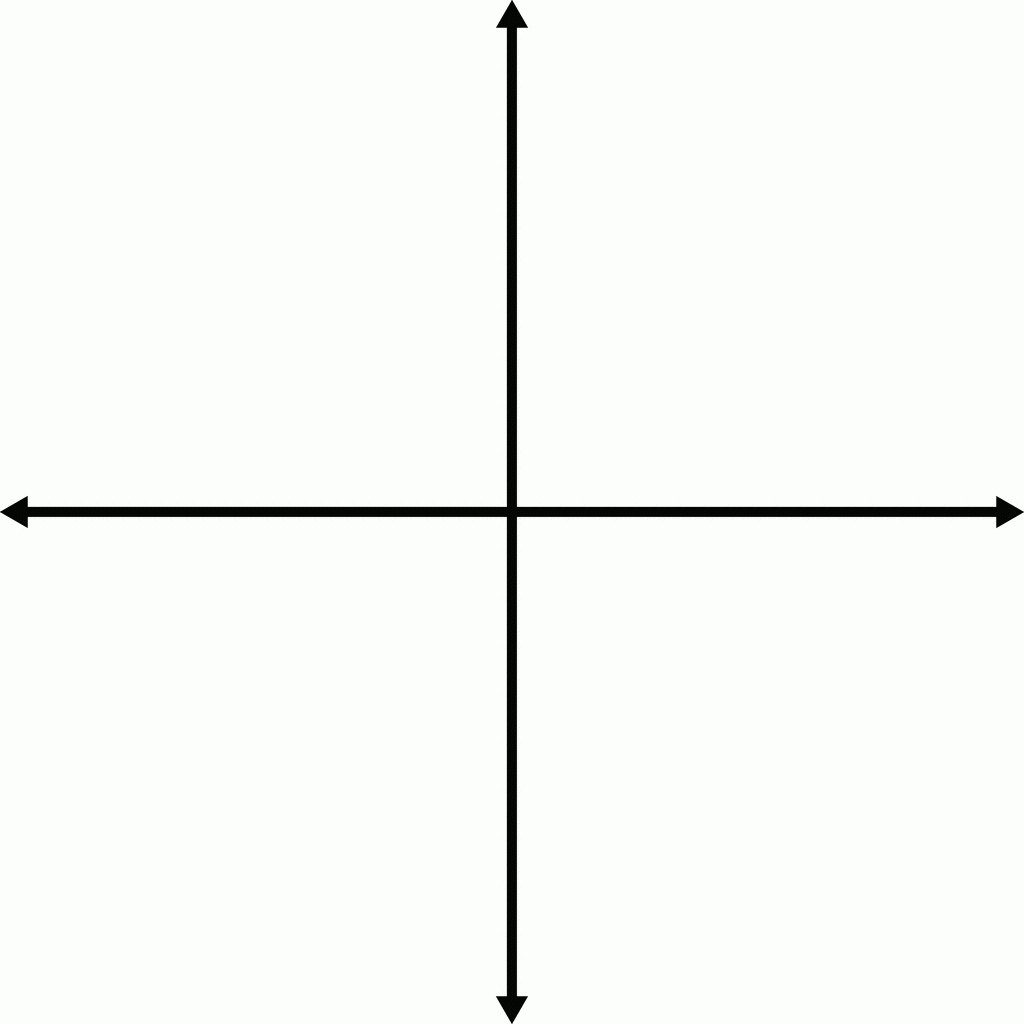 Printable X Y Graph