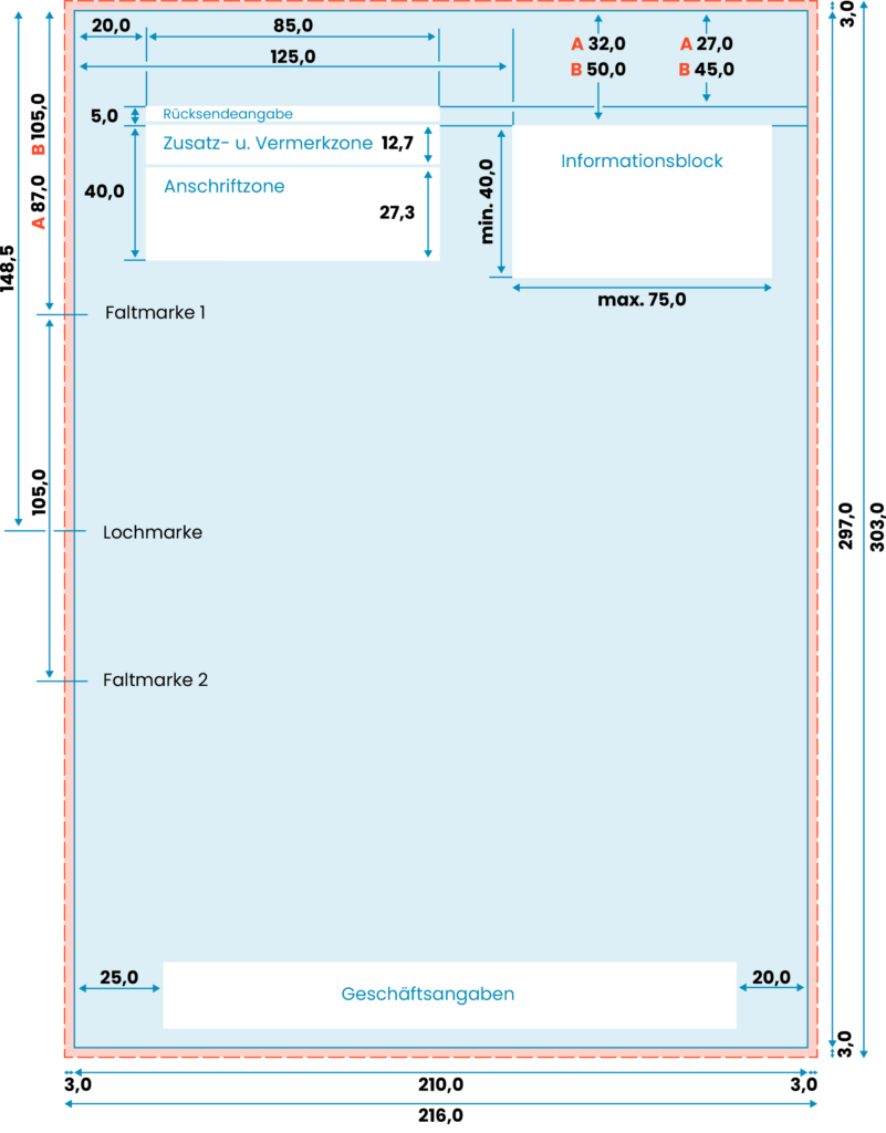 Din 5008 Form A