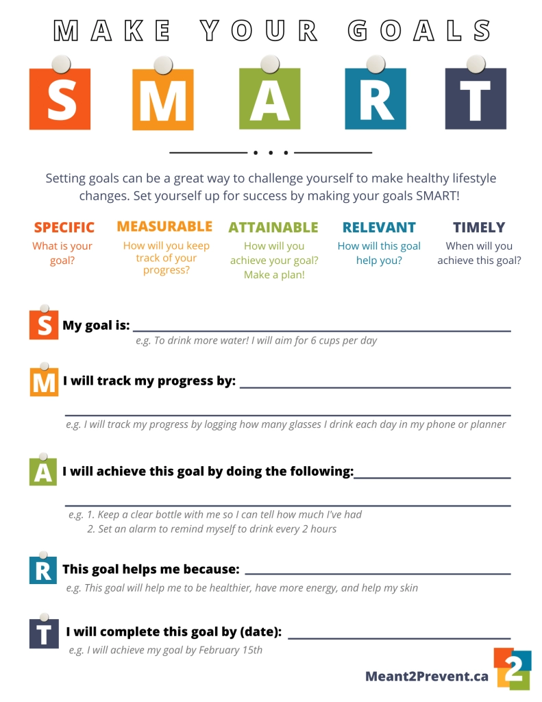 Goal Setting Worksheet Printable