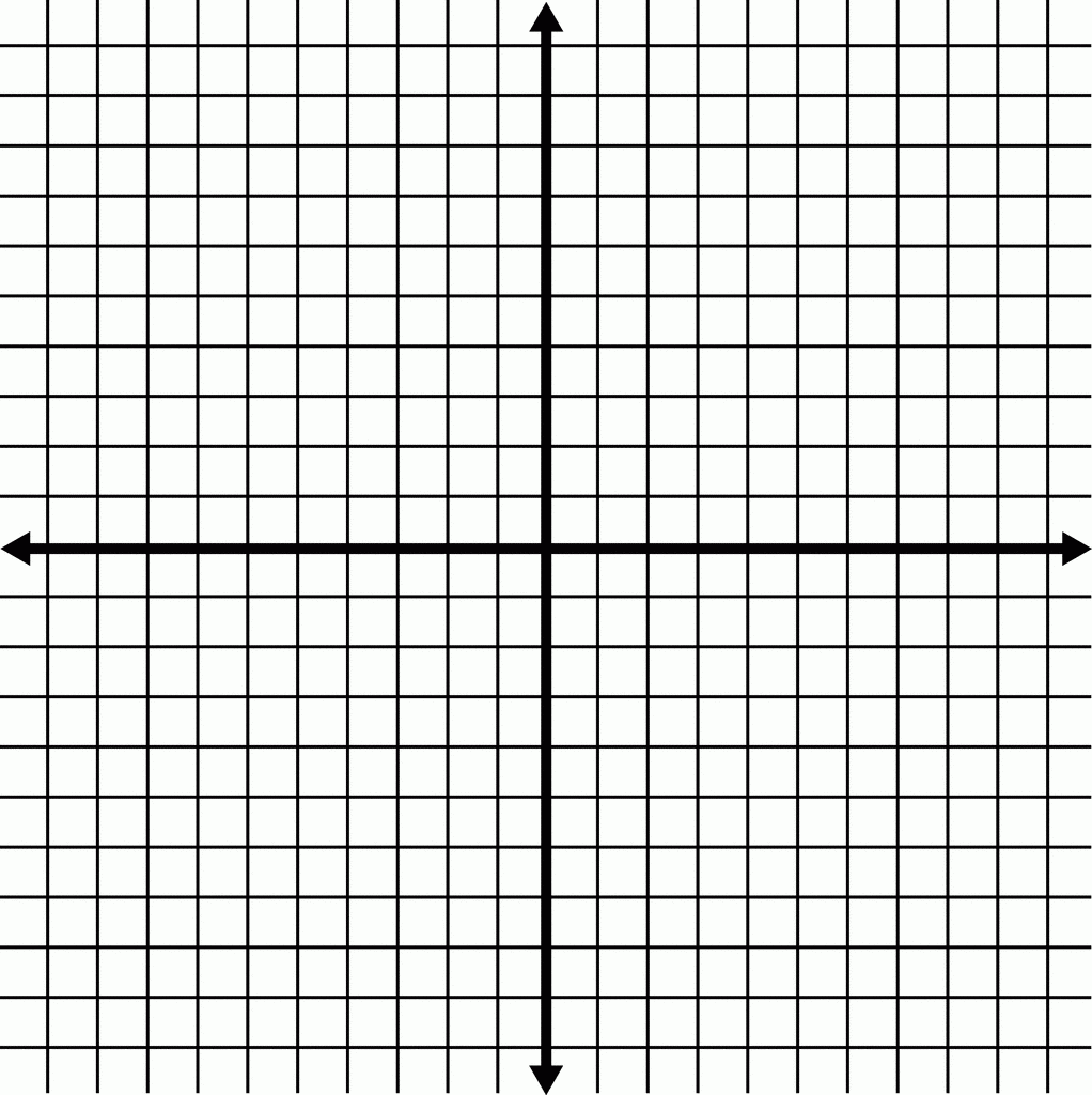 Free Blank Coordinate Plane Graph Download Free Blank Coordinate 
