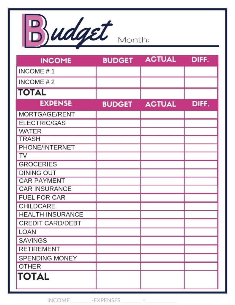 Free Budget Worksheets Single Moms Income Worksheets Library