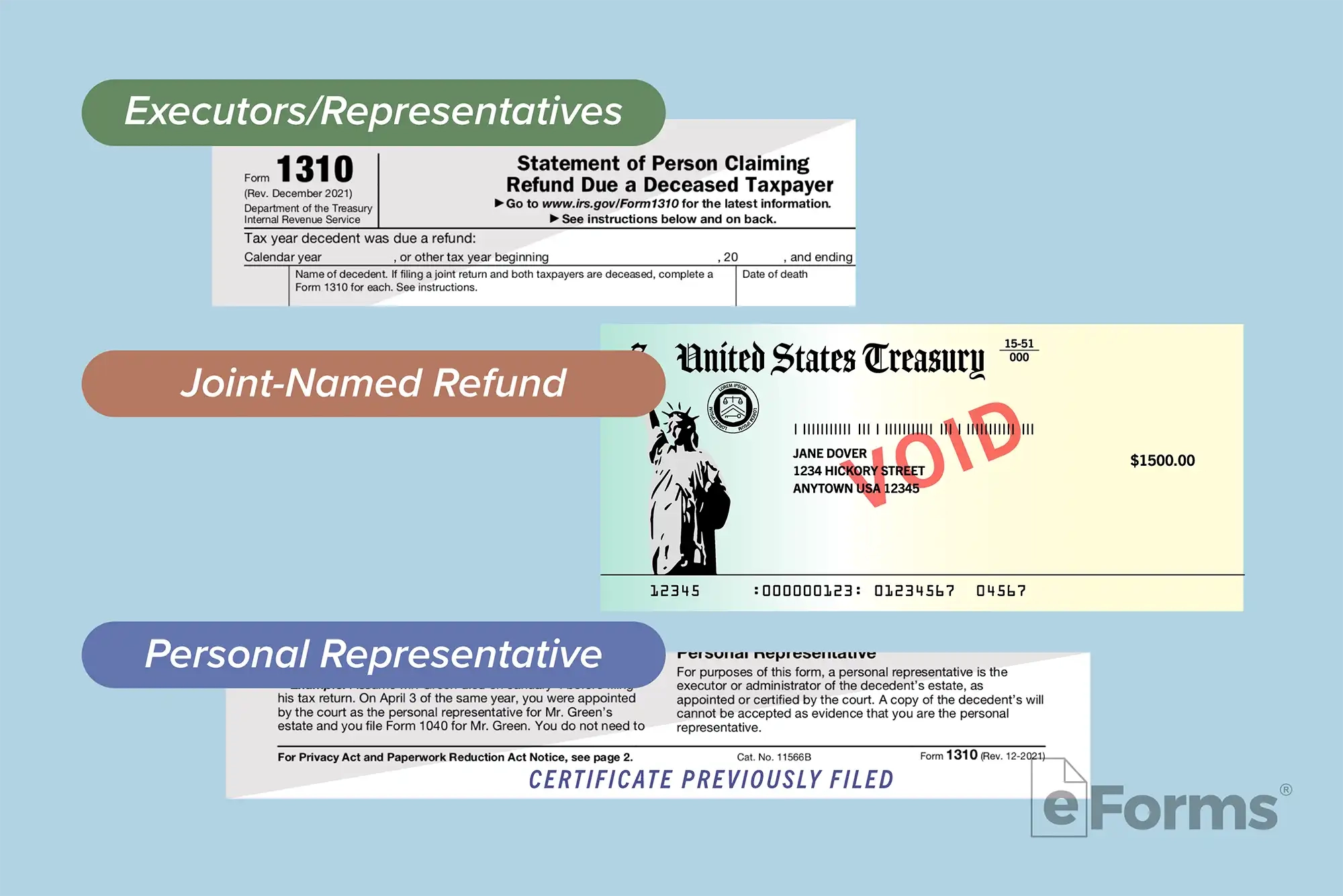 Irs Form 1310 2025