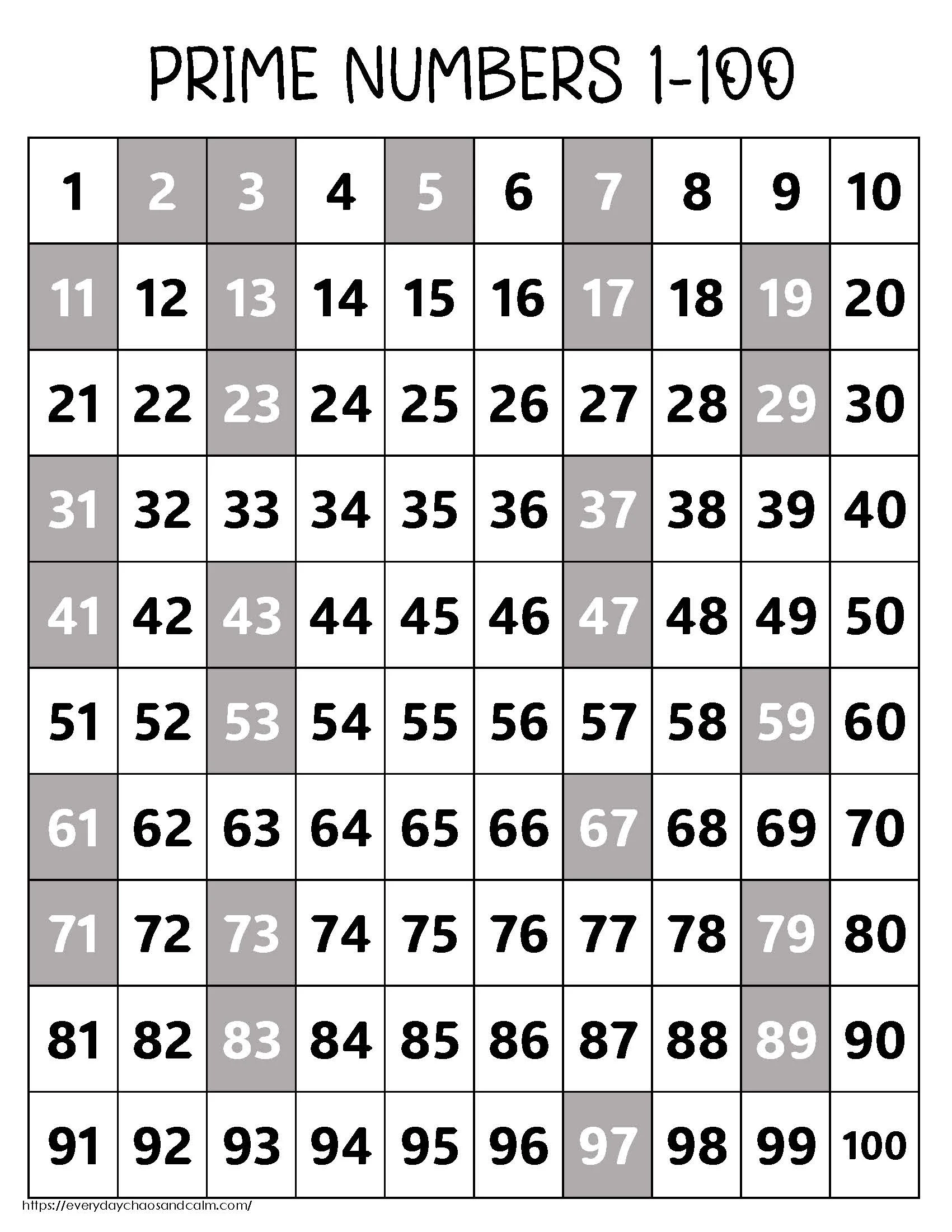 Prime Numbers Printable Worksheet