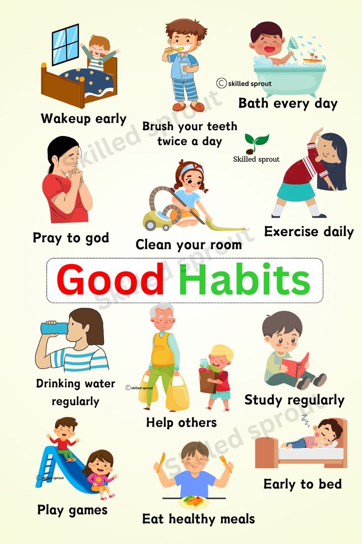 Good Habits Chart For Classroom Good Habits For Kids Good Habits 