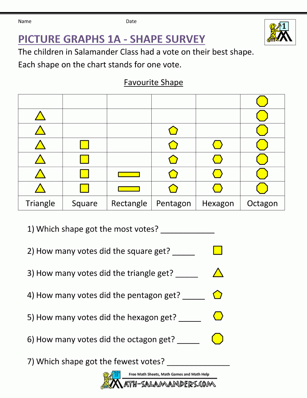 Free Printable Picture Graph Worksheets