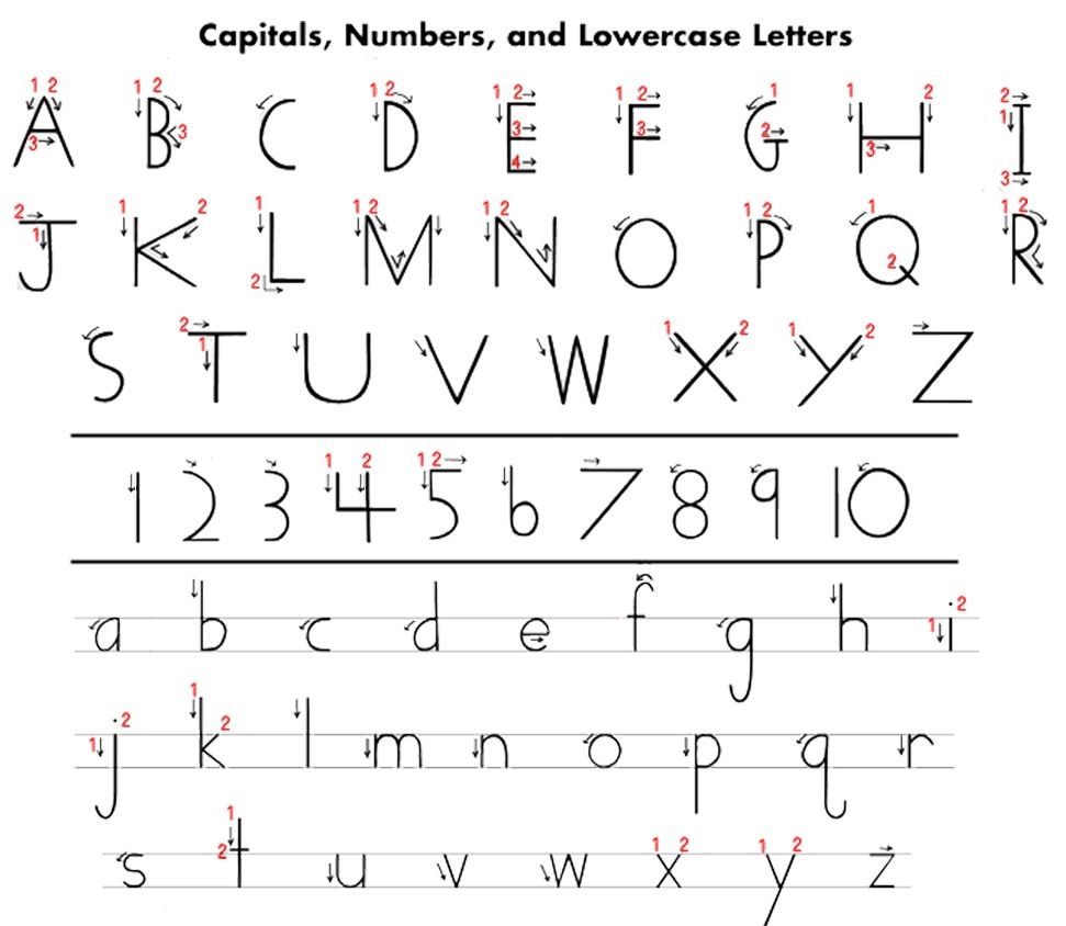 Handwriting Without Tears Preschool 10 Free PDF Printables 
