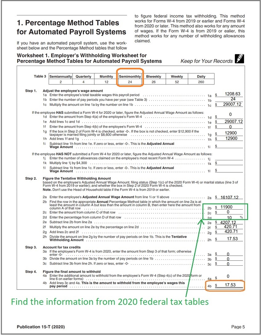 How To Calculate 2020 Federal Income Withhold Manually With New 