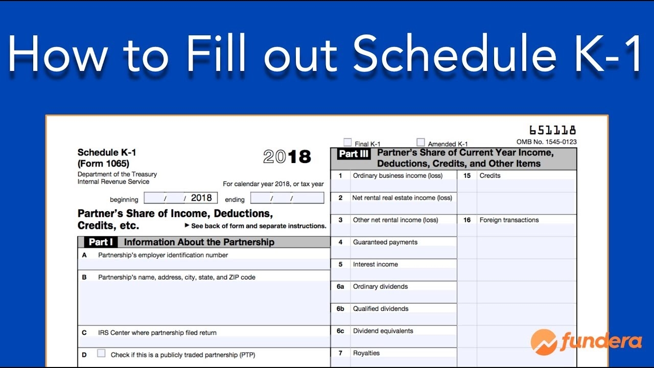 What Is A K-1 Form Irs