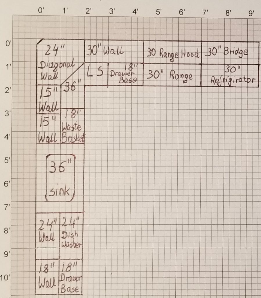 Printable Kitchen Layout Planner Grid