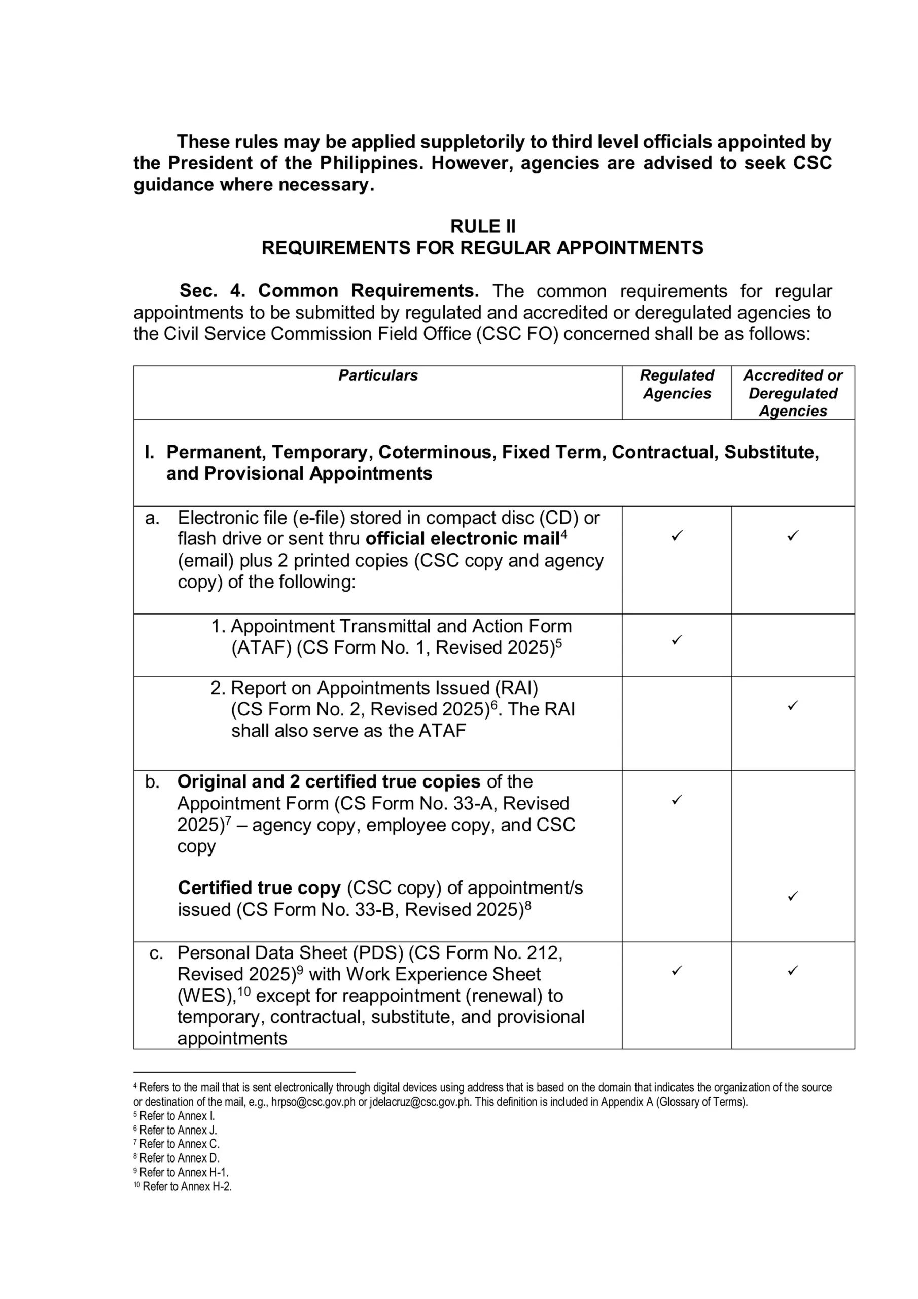 MC No 08 S 2025 Of The CSC Omnibus Rules On Appointments And 