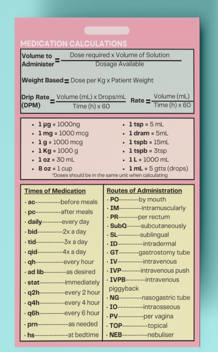 Drug Calculation Formulas Printable Free