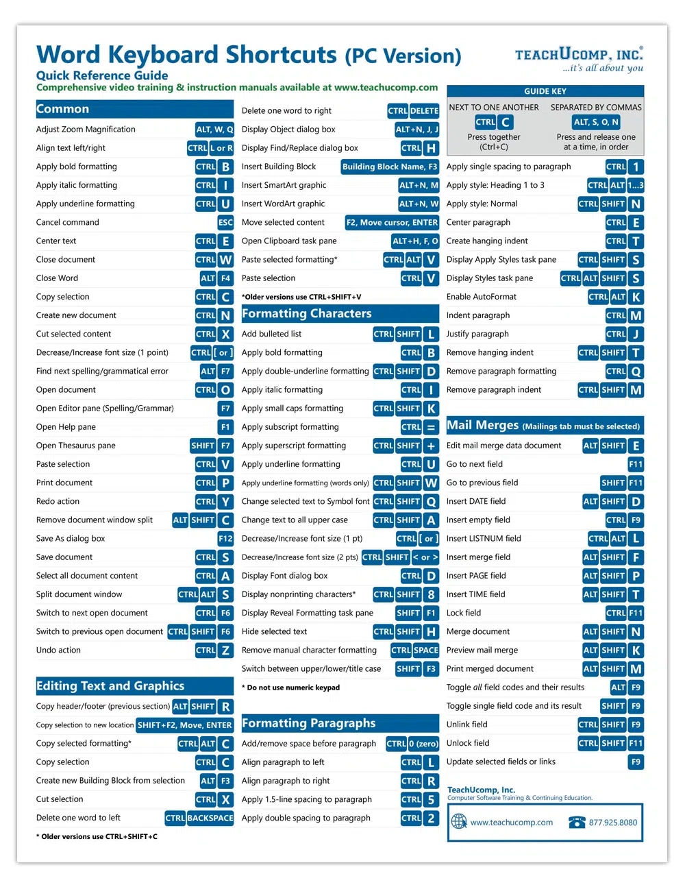 Microsoft Word Keyboard Shortcuts Quick Reference Guide 