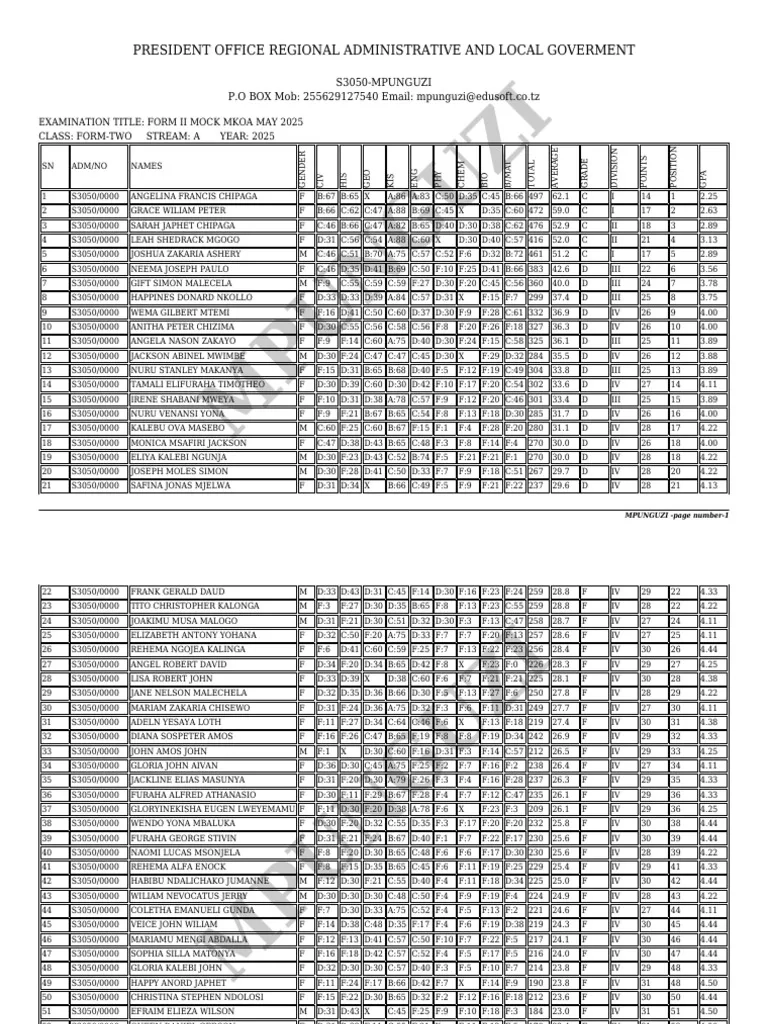 Mpunguzi Form II Mock Mkoa May 2025 Form Two PDF