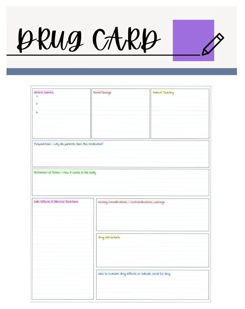 Printable Drug Card Template
