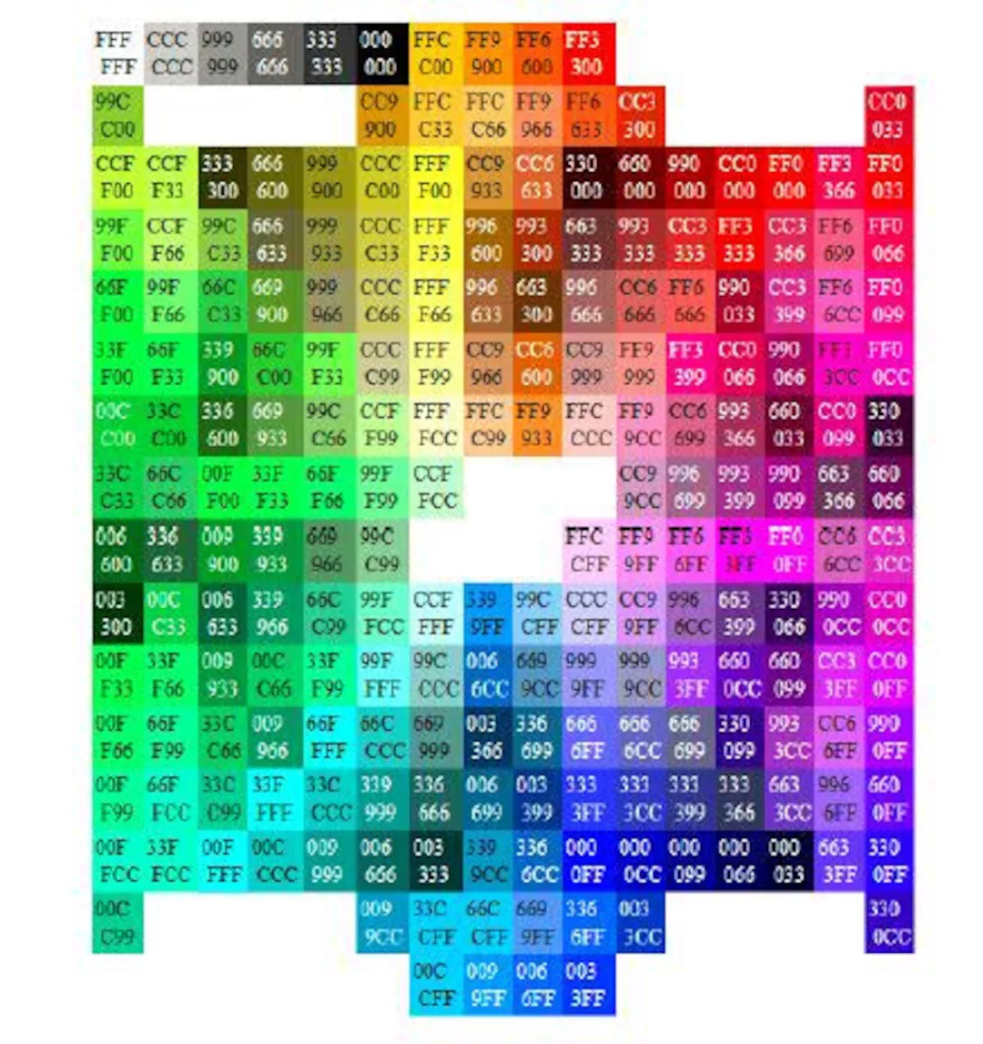 Printable Color Chart With Hex Values Etsy Ireland