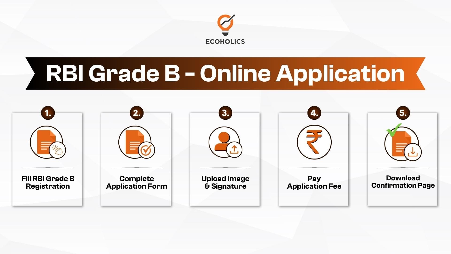 Rbi Grade B Online Application Form 2024