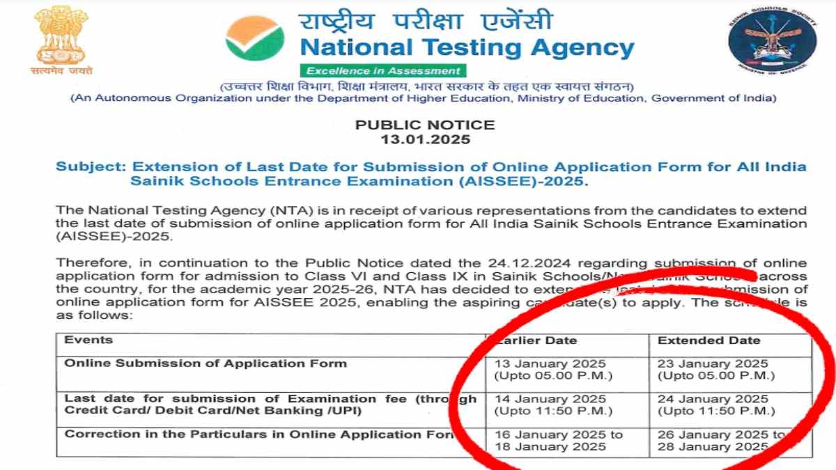 Sainik School Admission Form Online 2025
