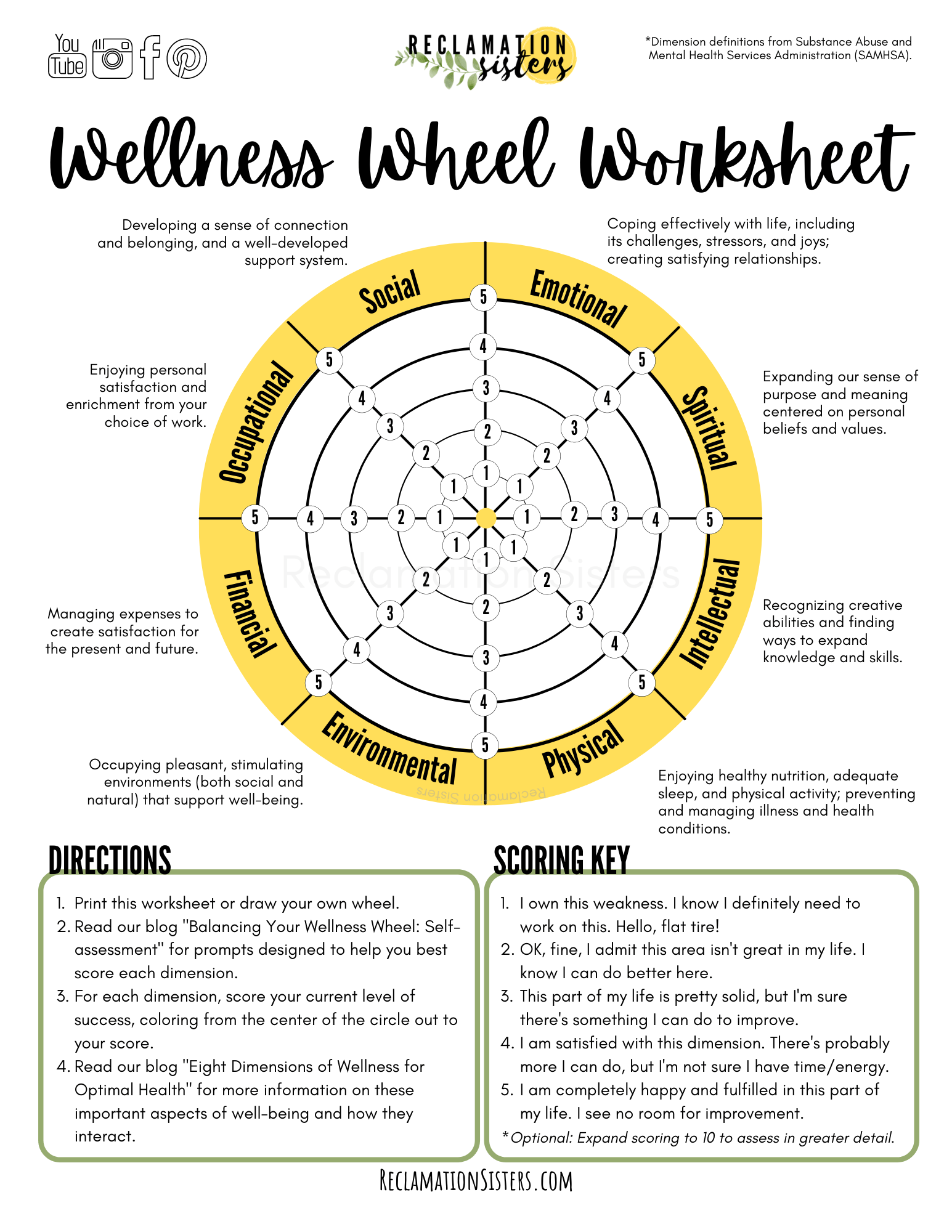 Wellness Wheel Printable Worksheets Library