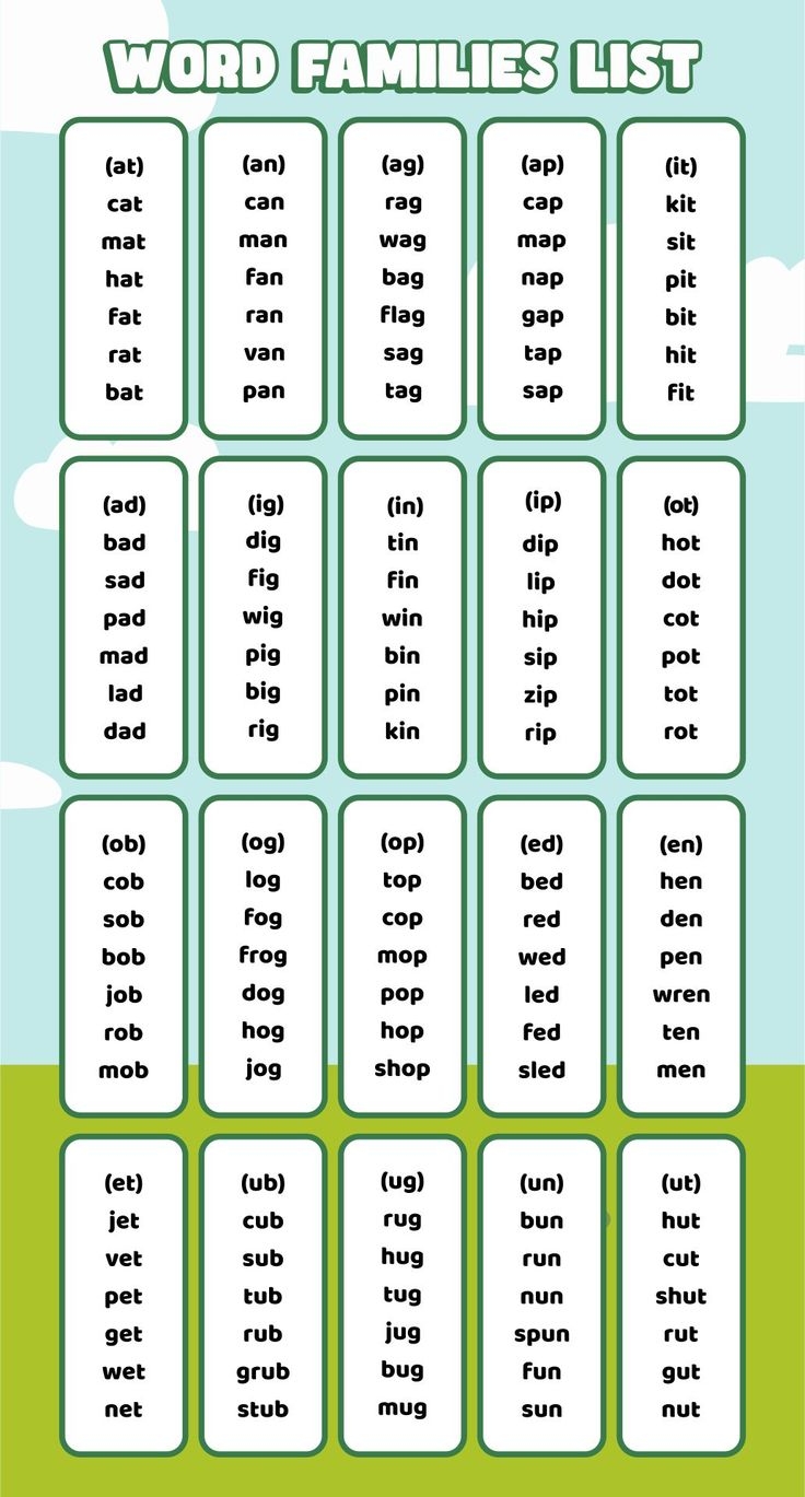 Free Printable Word Family