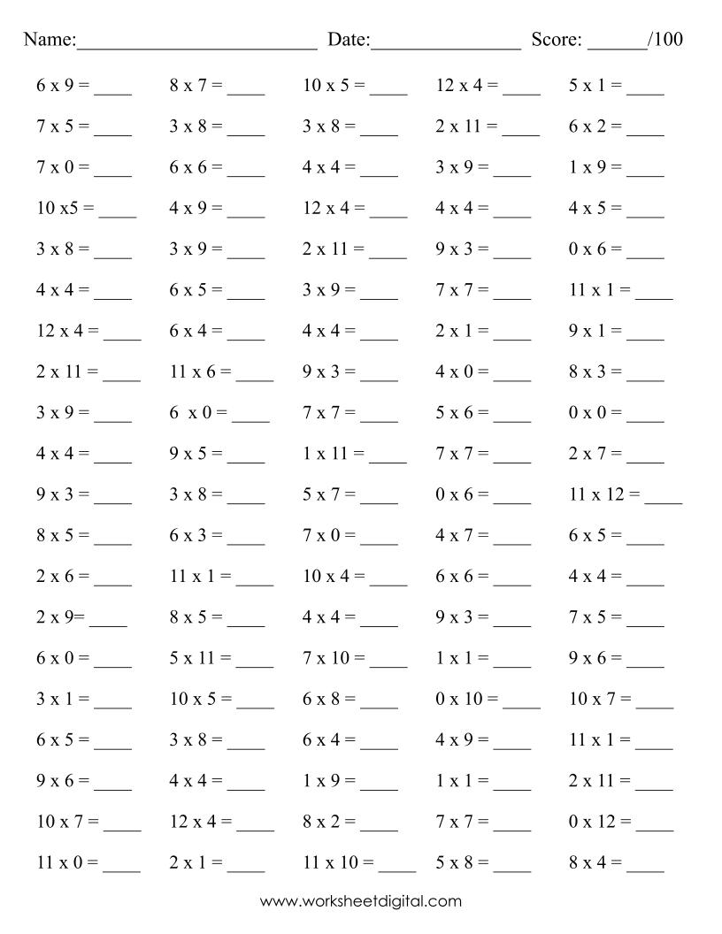 Free Multiplication Worksheets Printable 0-12