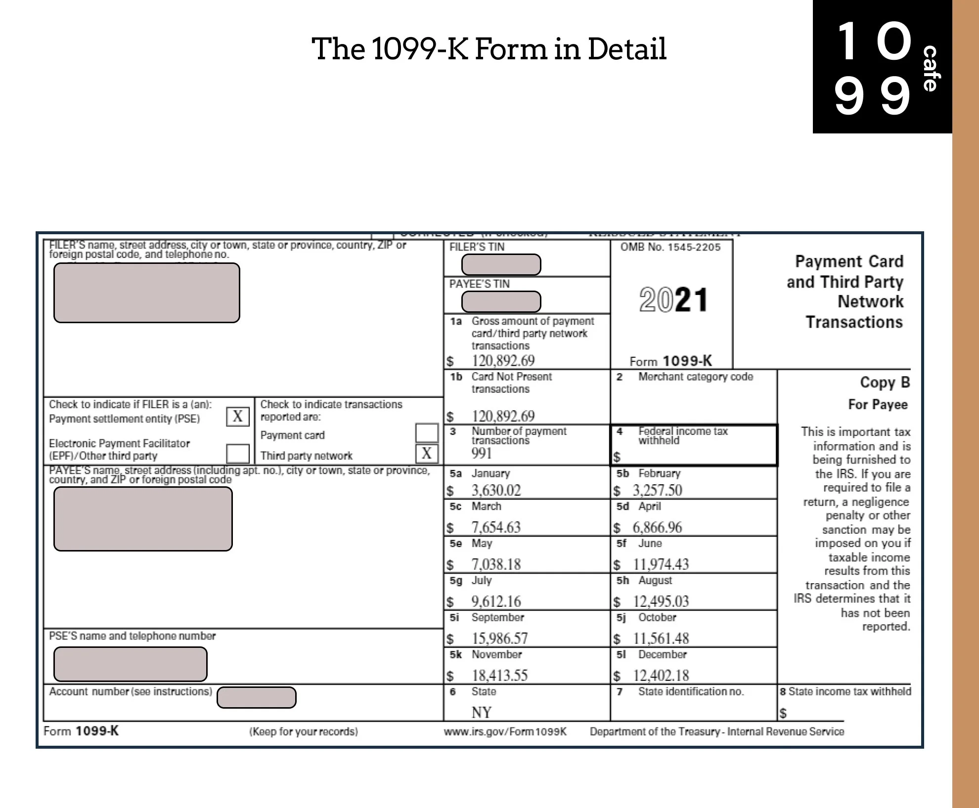1099 K Vs 1099 NEC 2024 Freelancing 1099 Forms Guide 1099 Cafe