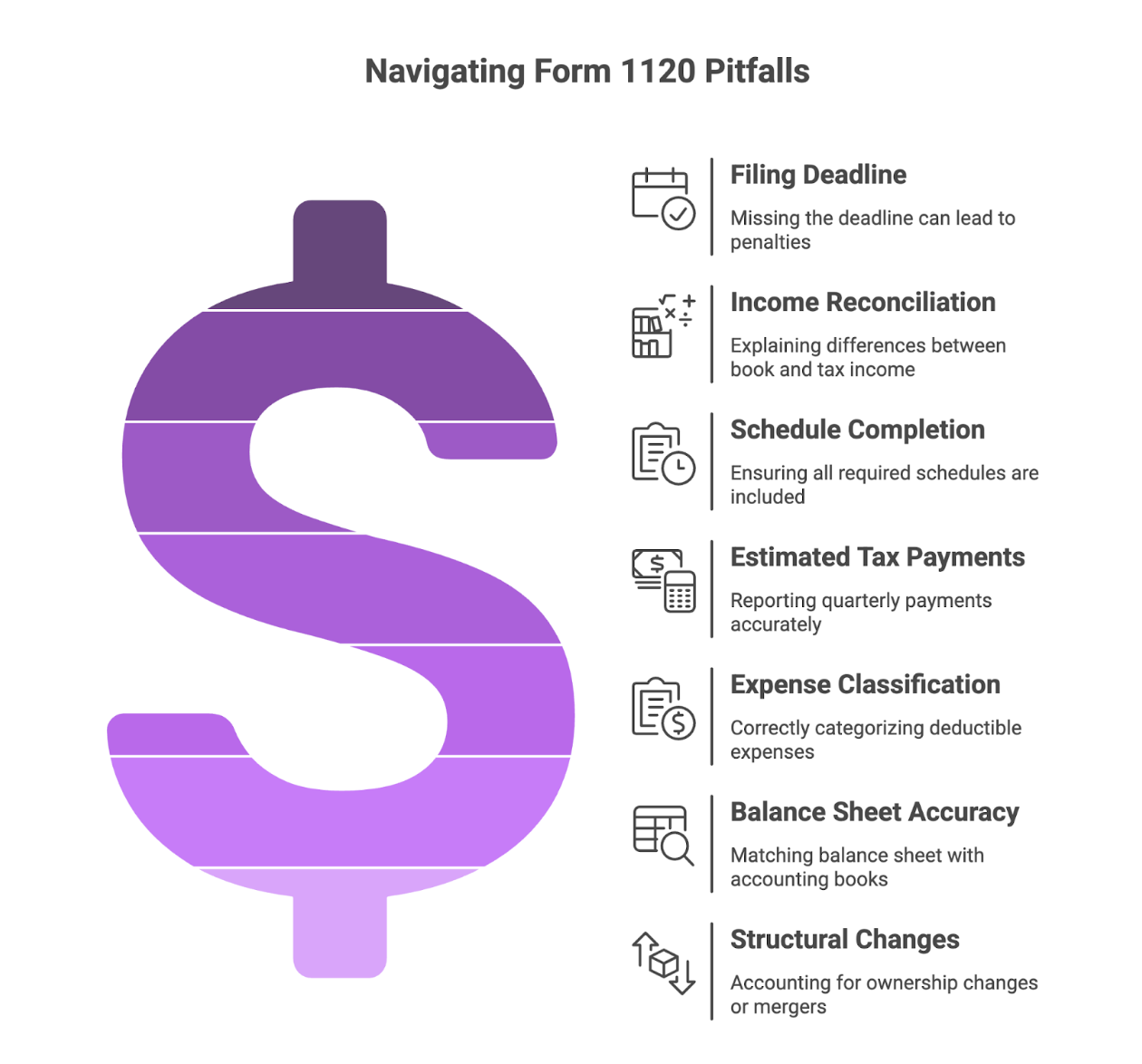 Form 1120 Due Date 2024
