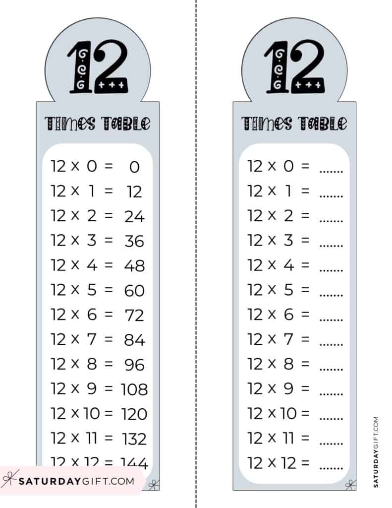 Printable 12 Times Tables Worksheet