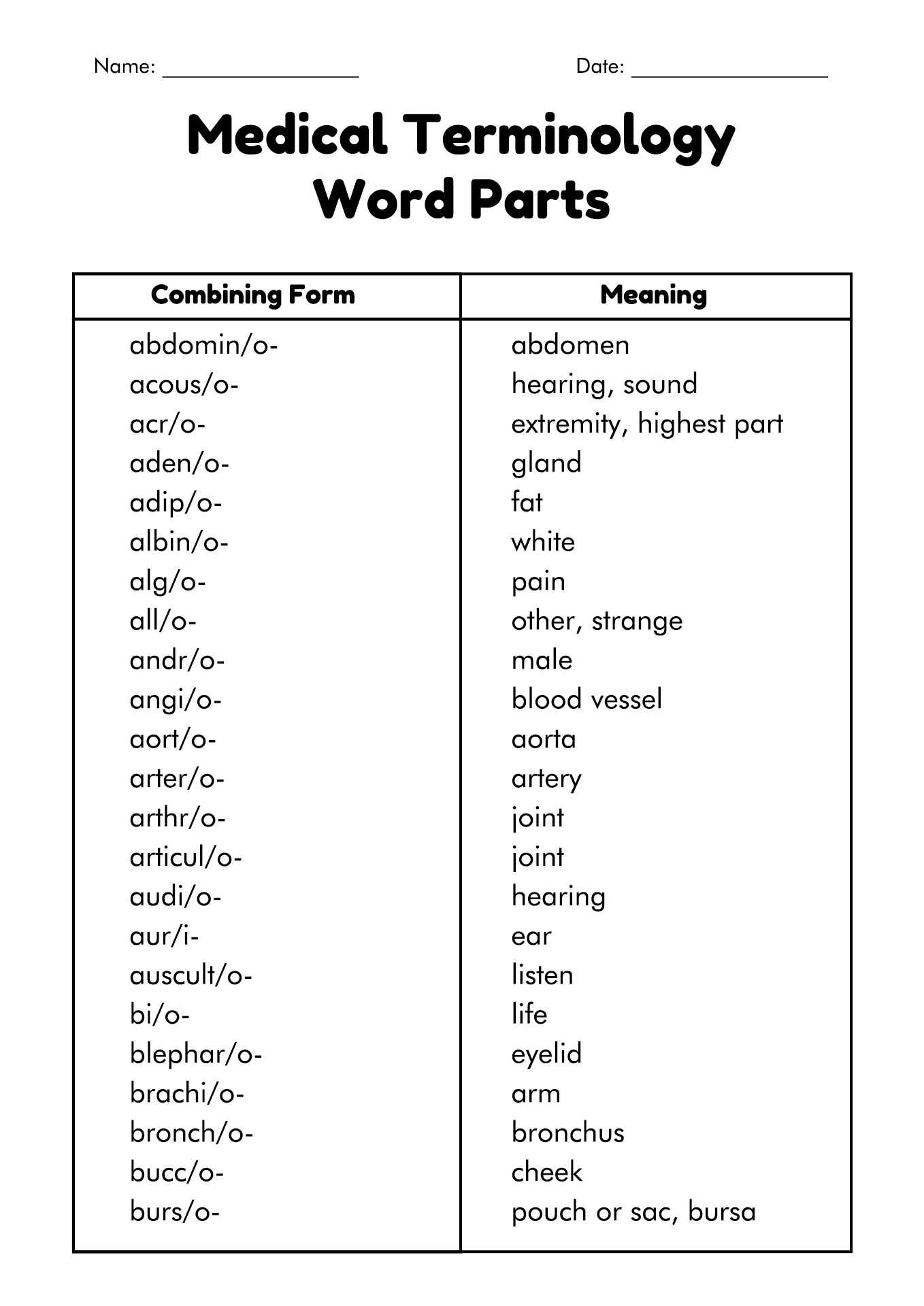 Medical Terminology Workbook Free Printable