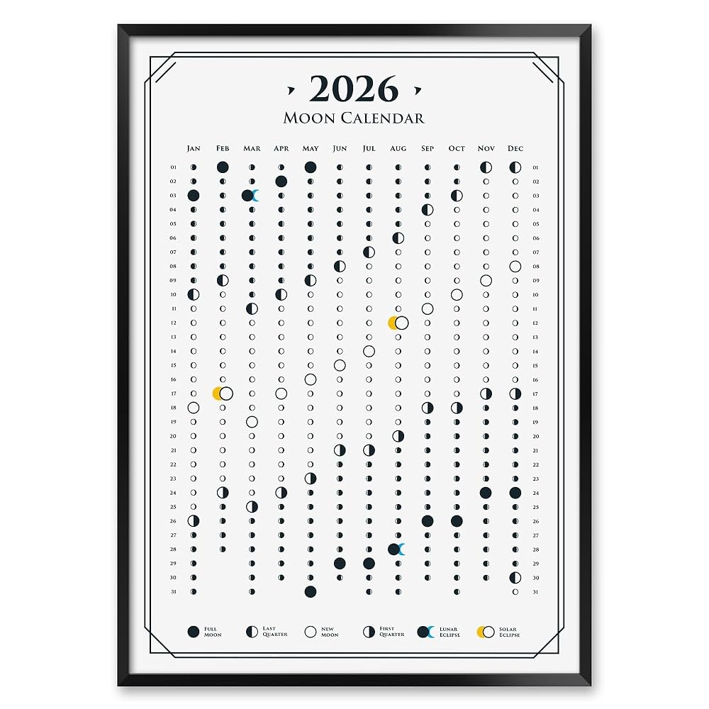 2026 Moon Calendar With Lunar Phases And Eclipses Minimalist 
