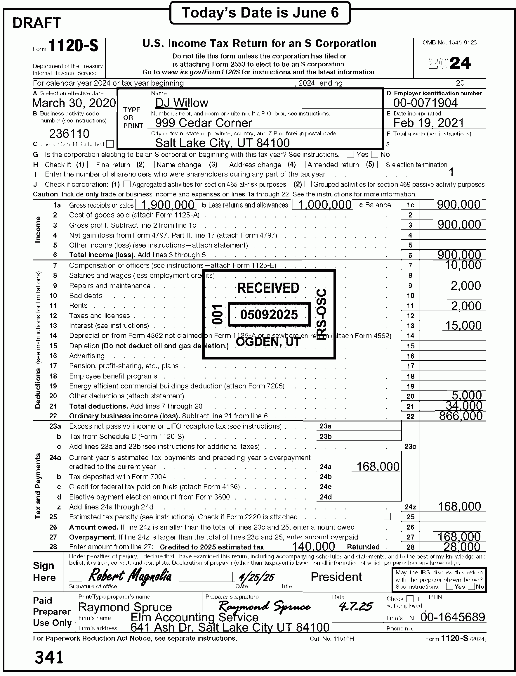 3 11 217 Form 1120 S Corporation Income Tax Returns Internal 