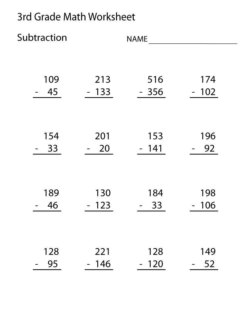 3rd Grade Math Worksheets Printable Pdf