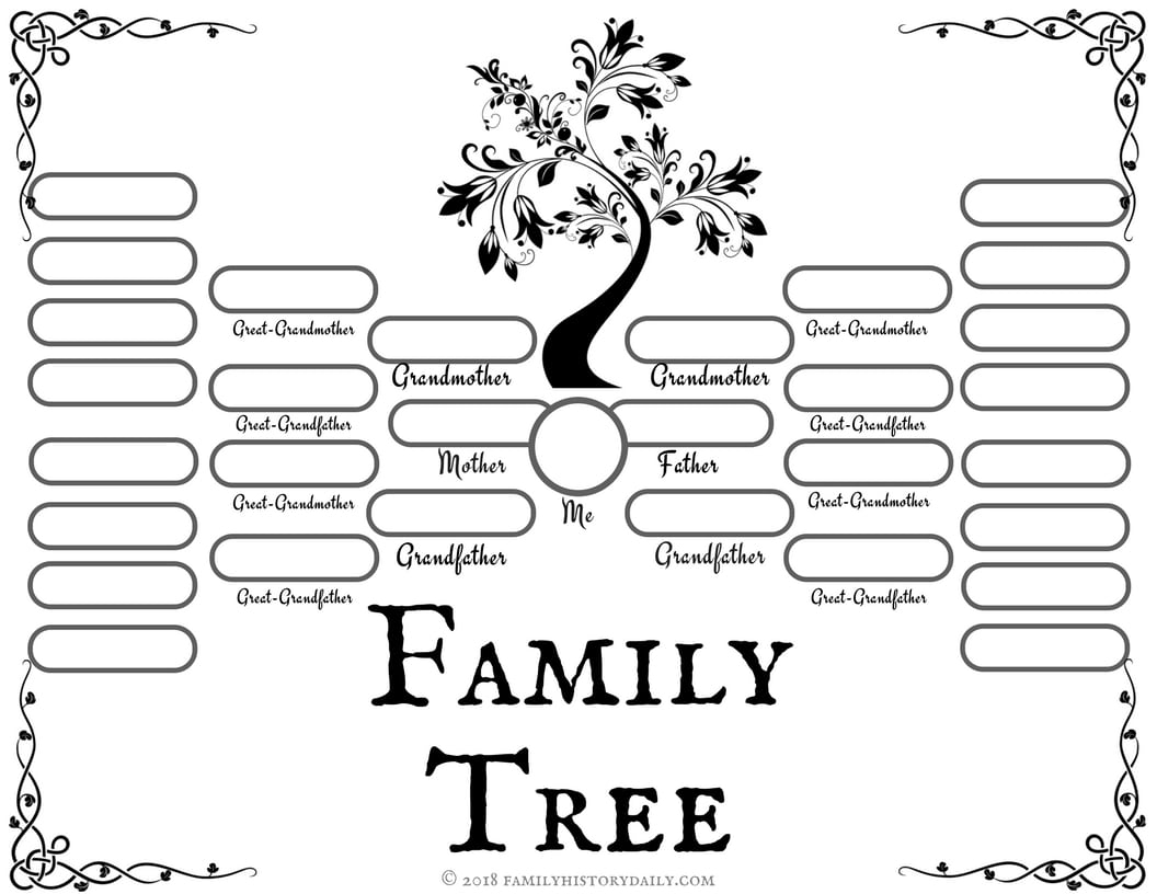 4 Free Family Tree Templates For Genealogy Craft Or School 