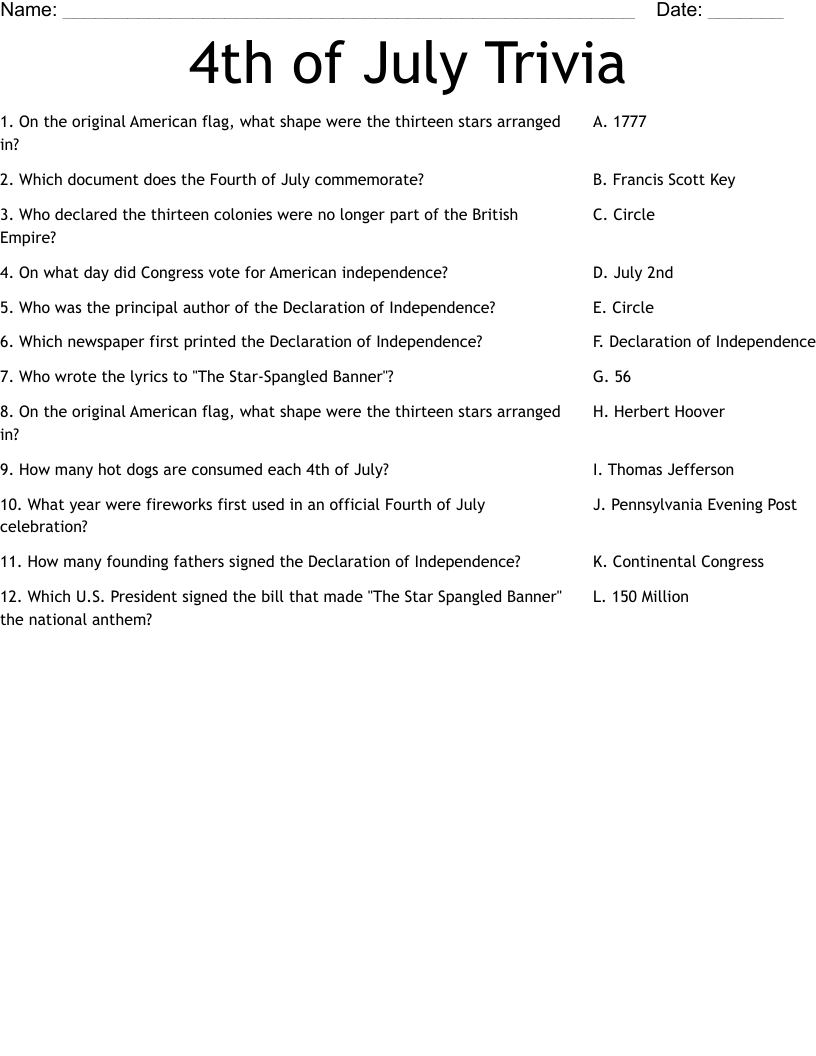 4th Of July Trivia Printable Worksheets