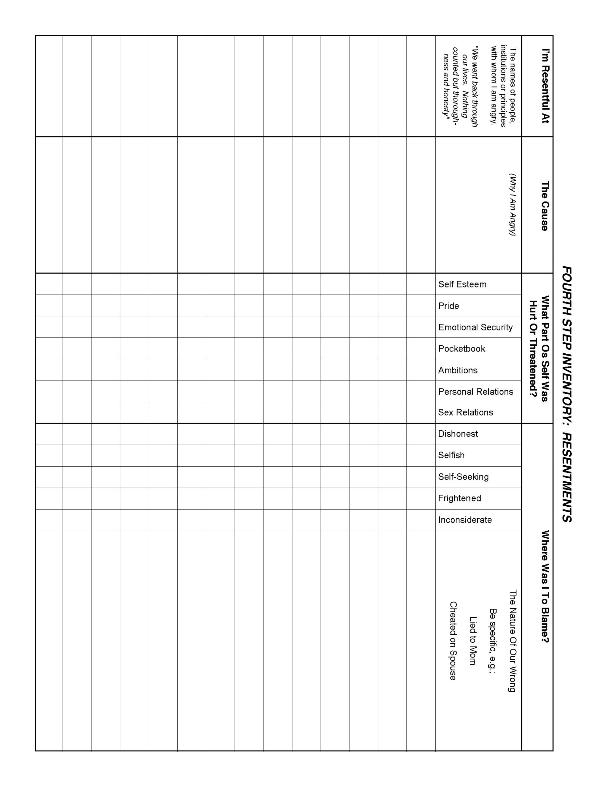 4th Step Help Worksheets Library
