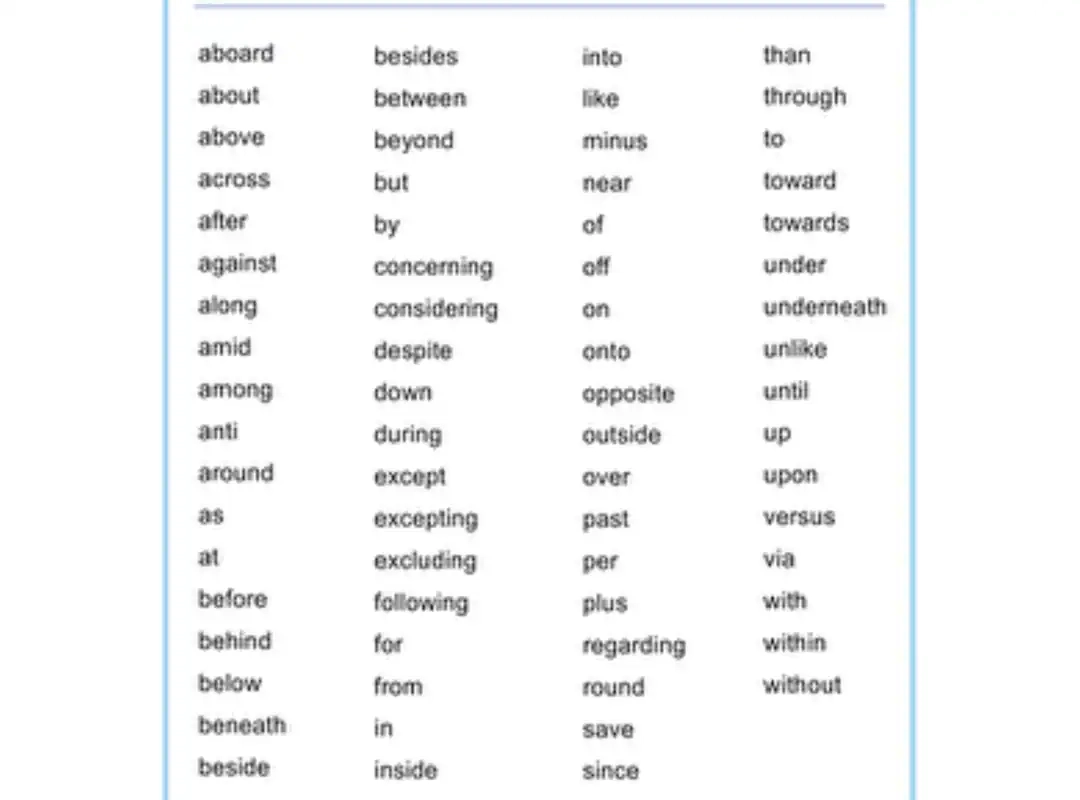 Free Printable List Of Prepositions