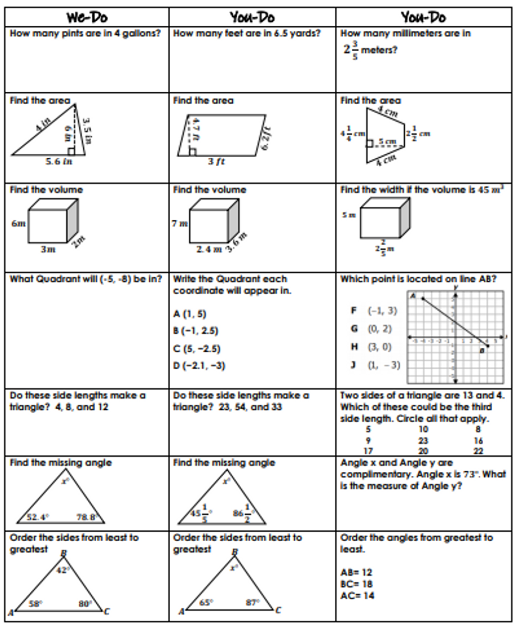 6th Grade Geometry Review We Do You Do Guided Class Activity 