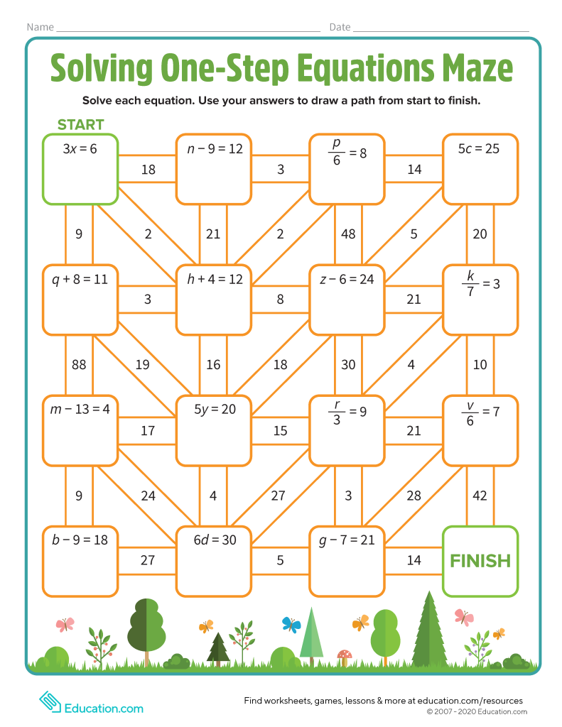 6th Grade Learning Is Now Available On Education Education 