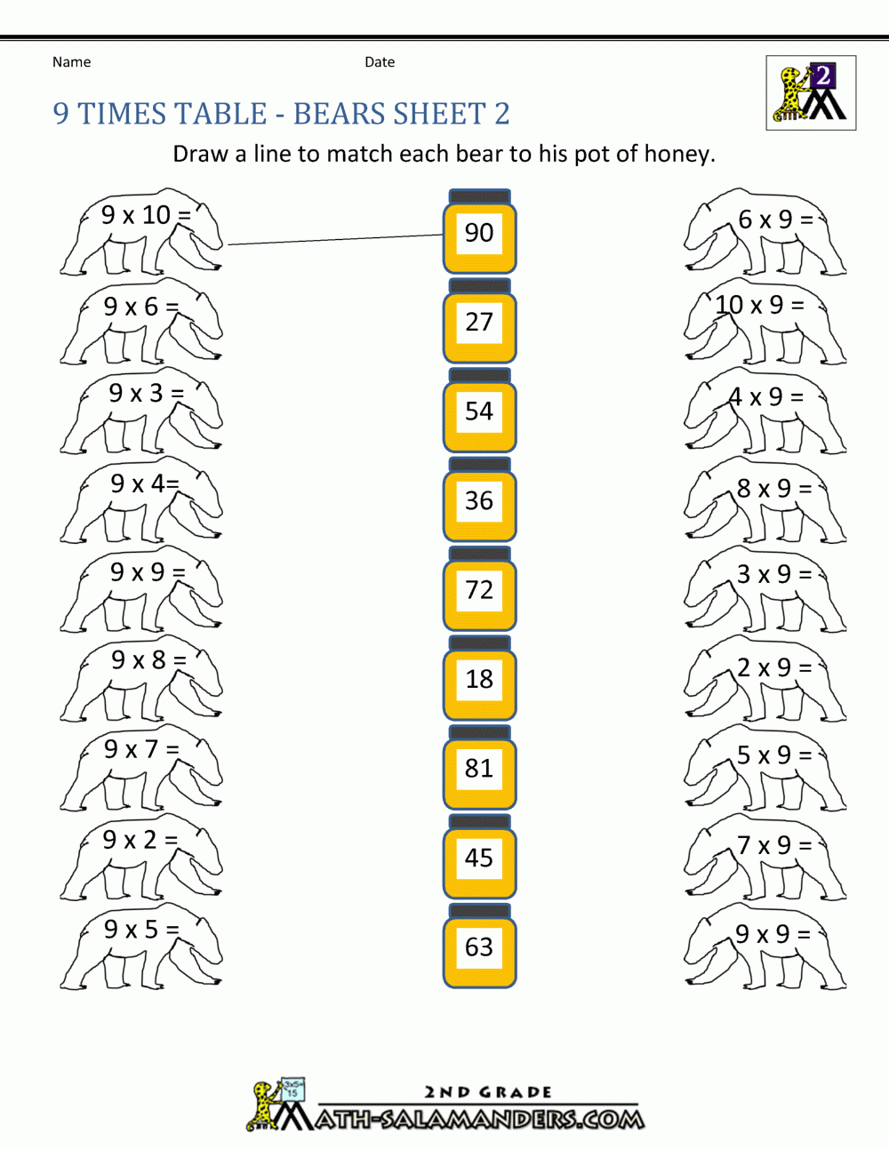 9 Times Table