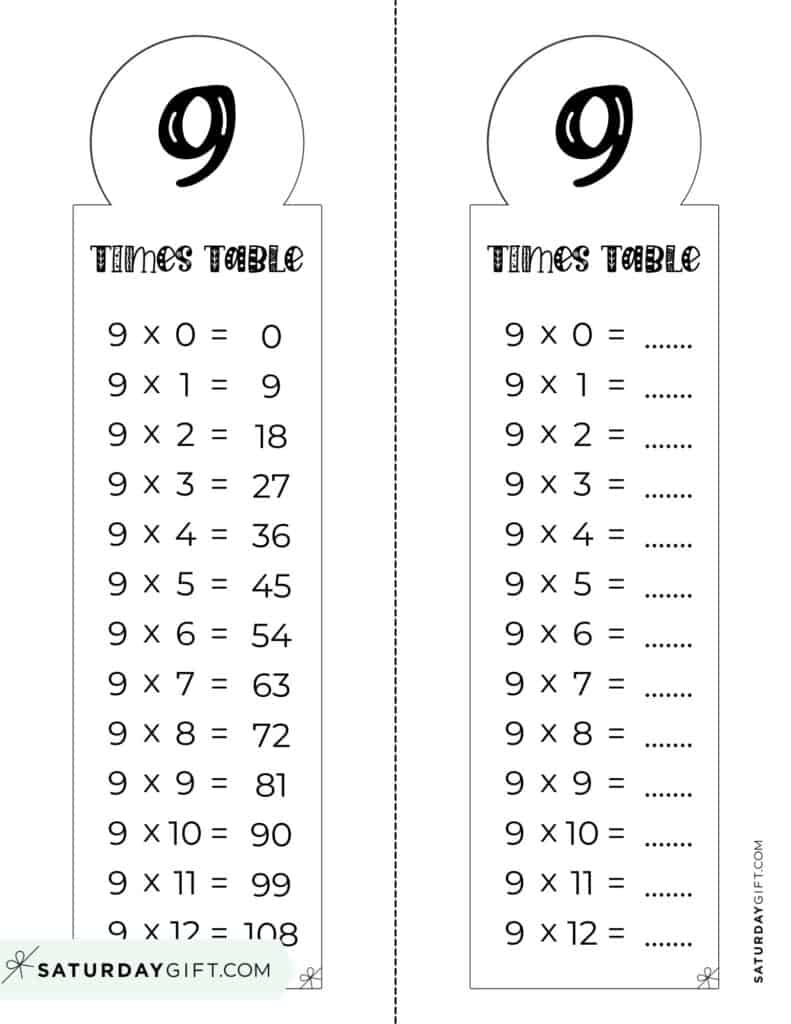 9 Times Table Chart 15 Cute amp Free Printables SaturdayGift