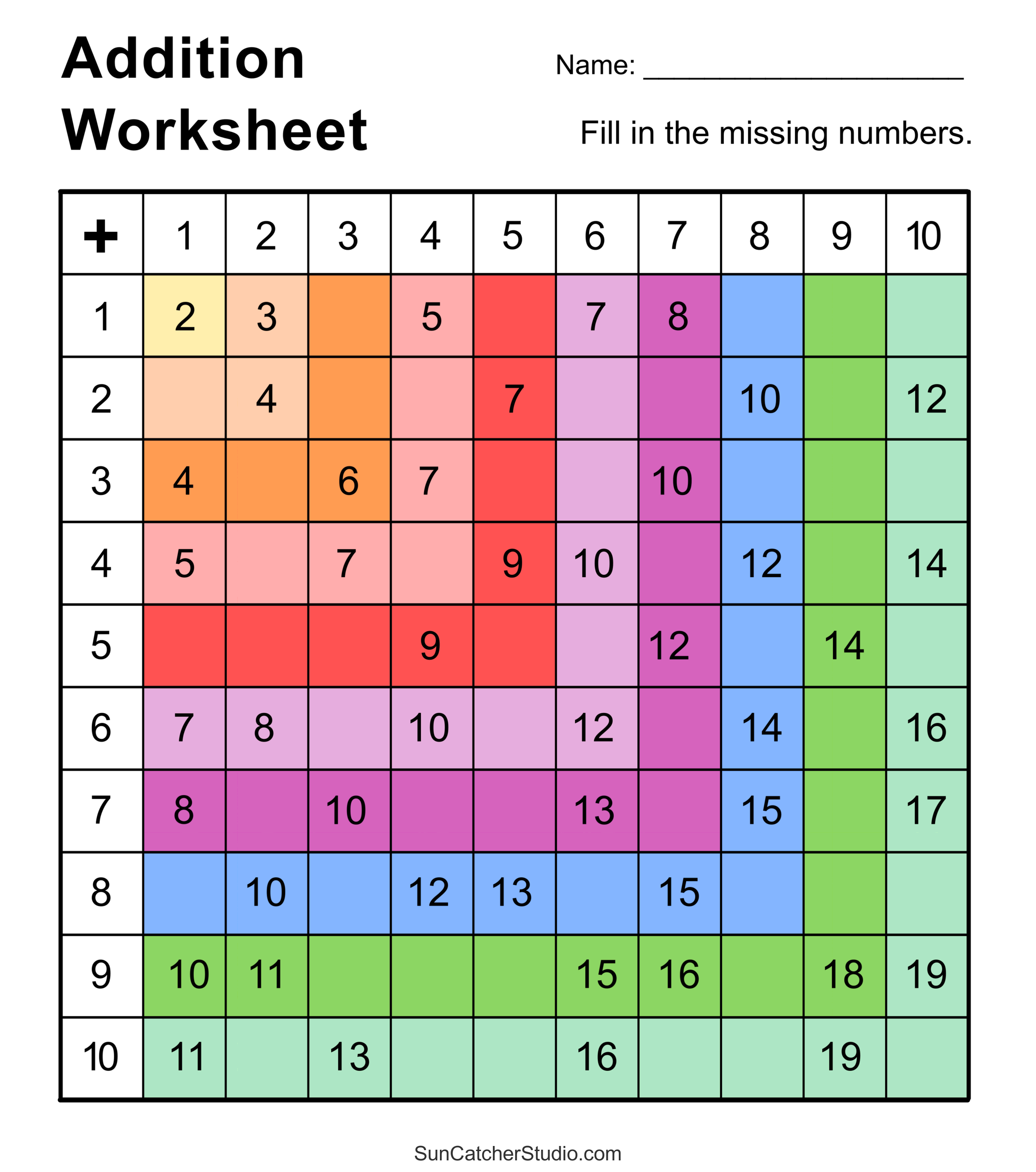 Printable Addition Math Facts Chart