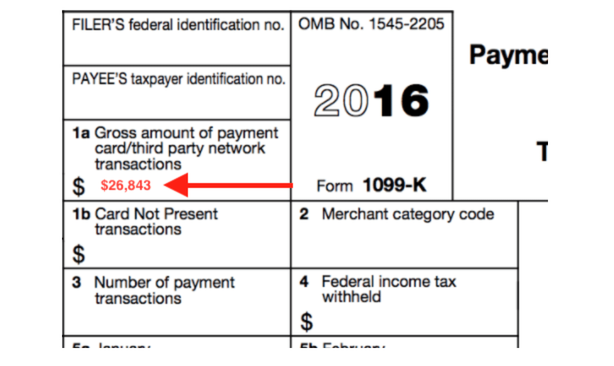 Airbnb 1099 Forms Everything You Need To Know