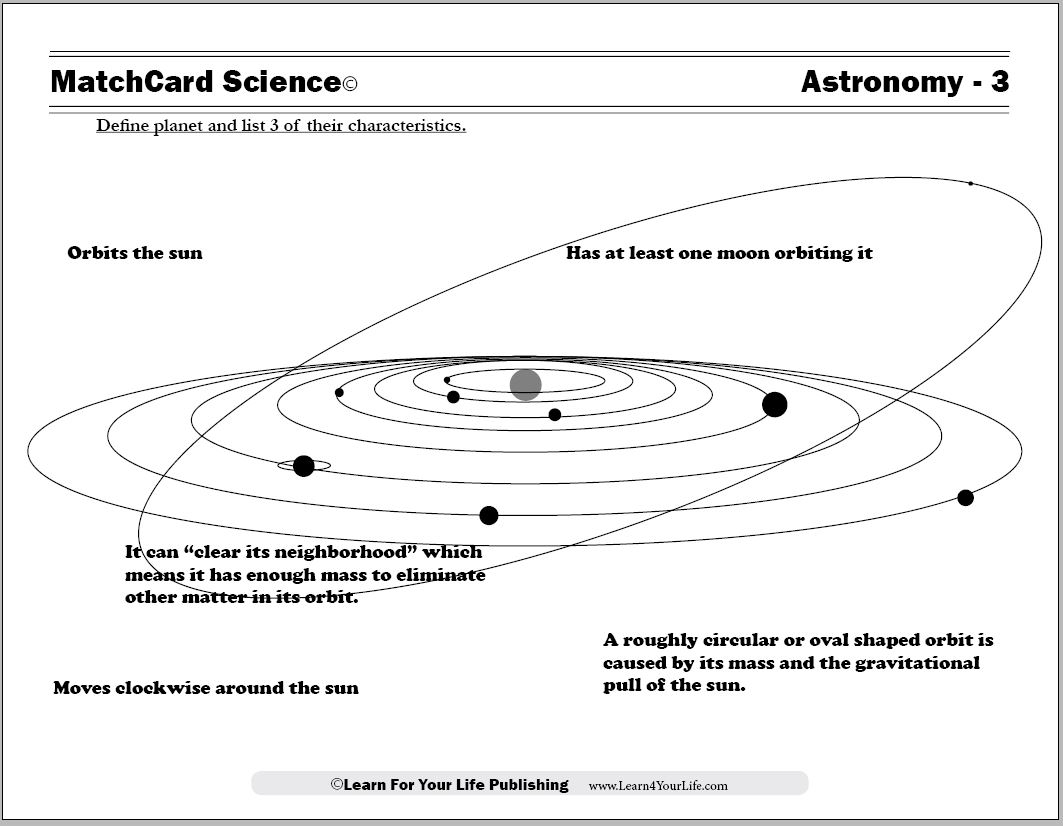 Astronomy Worksheets Worksheets Library