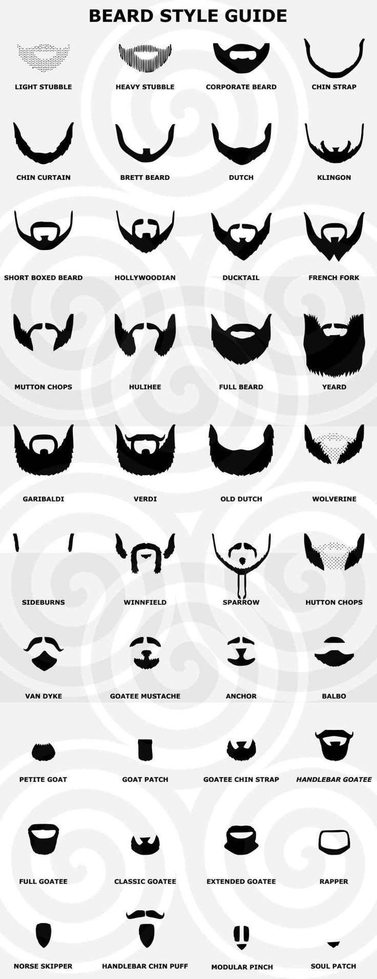 Beard Template Printable