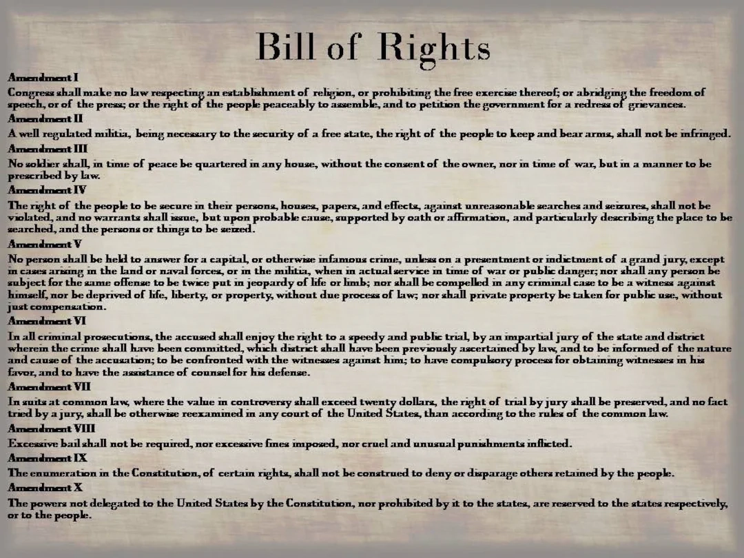 The Bill Of Rights Printable