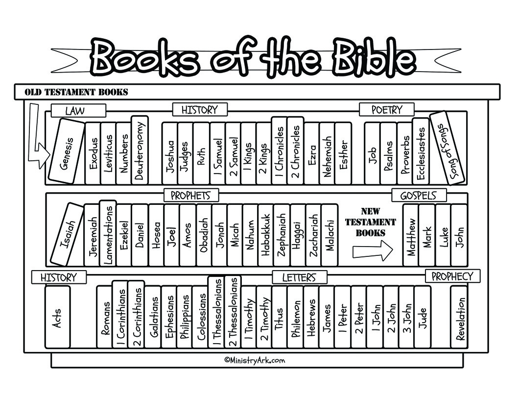 Books Of The Bible Free Printables