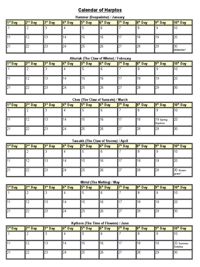 Calendar Of Harptos PDF Leisure Nature