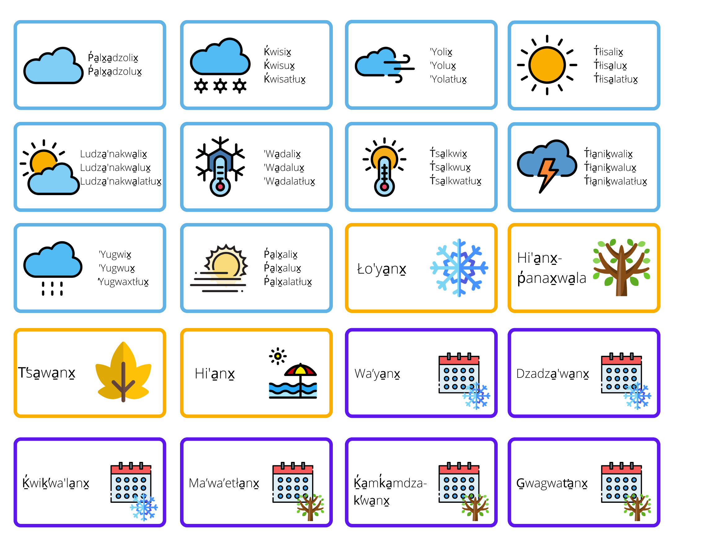 Printable Blank Weather Calendar