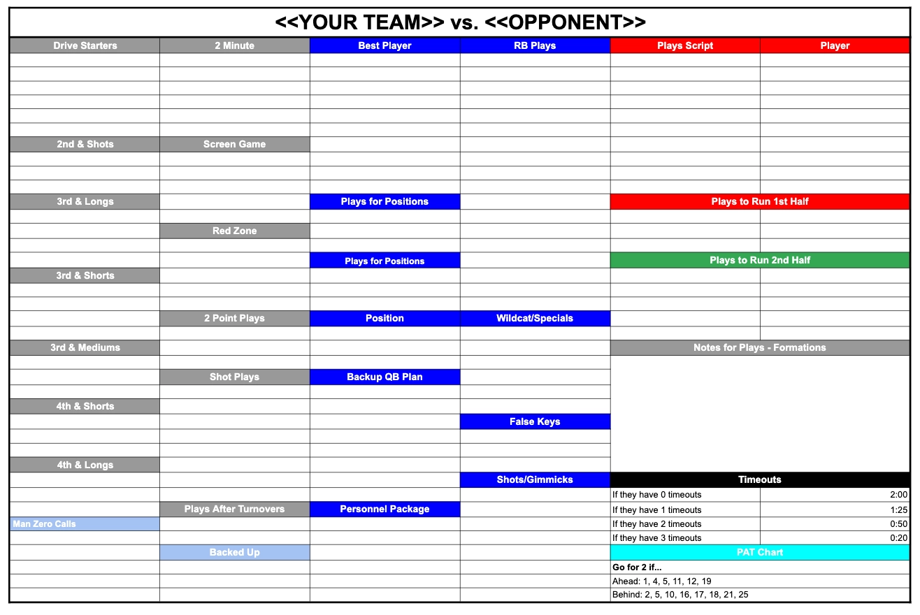 Call Sheet Offensive Coordinator Academy